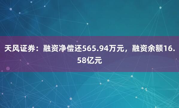 天风证券：融资净偿还565.94万元，融资余额16.58亿元