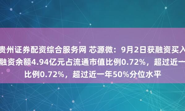 贵州证券配资综合服务网 芯源微：9月2日获融资买入6316.17万元，融资余额4.94亿元占流通市值比例0.72%，超过近一年50%分位水平
